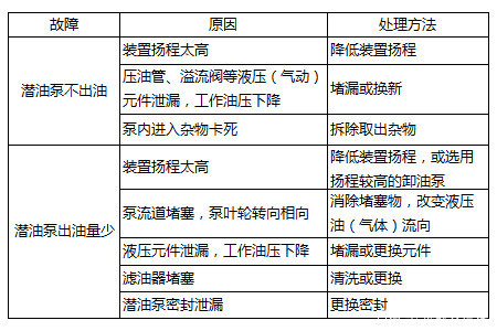 鶴管潛油泵(1).jpg